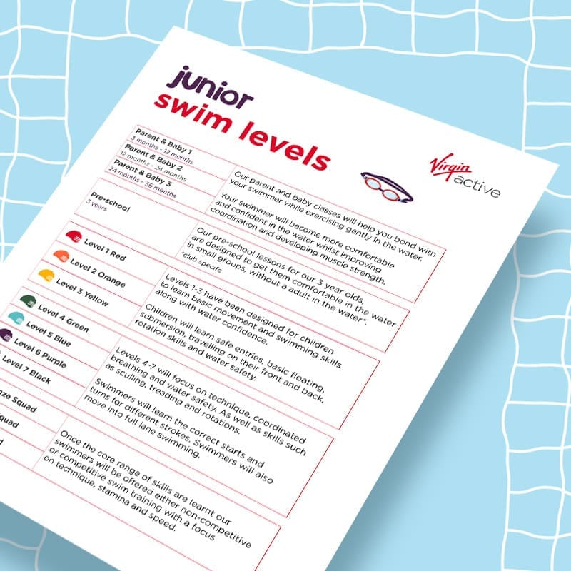 Virgin Active Learn To Swim Junior Swim Levels
